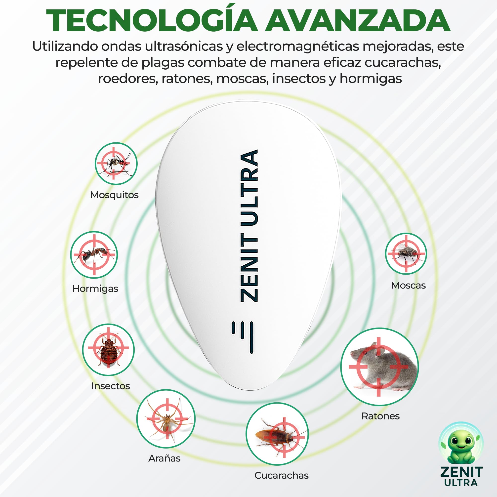 ZENIT ULTRA Repelente Ultrasonico Mosquitos Antimosquitos Electrico Ahuyentador Cucarachas Ratas Ratones Chinches Plagas Control Profesional Hormigas Enchufe Electronico 1 Ud