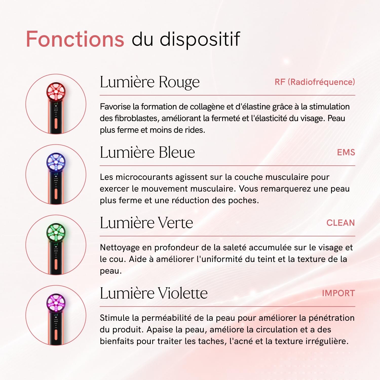 MASDERM | Appareil Radiofréquence Visage 5 en 1 | Masseur Facial Electrique | Nettoyage Facial | Machine Hifu Visage et Corps Professionnel | Galvanica Facial raffermissant | Haute Fréquence