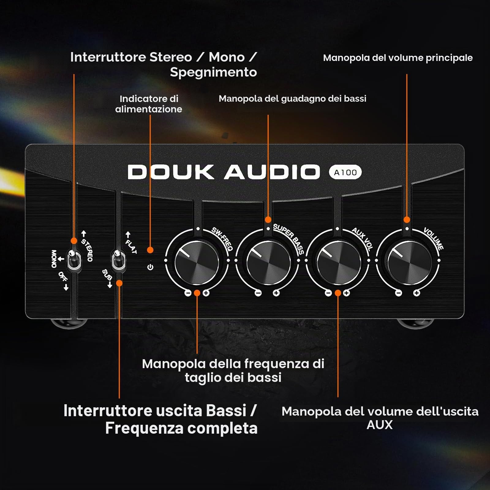 Douk Audio Amplificatore A100 TPA3255 300 Watt x2 digitale amplificatore di potenza stereo/mono canale SUB amplificatore per altoparlante domestico/subwoofer