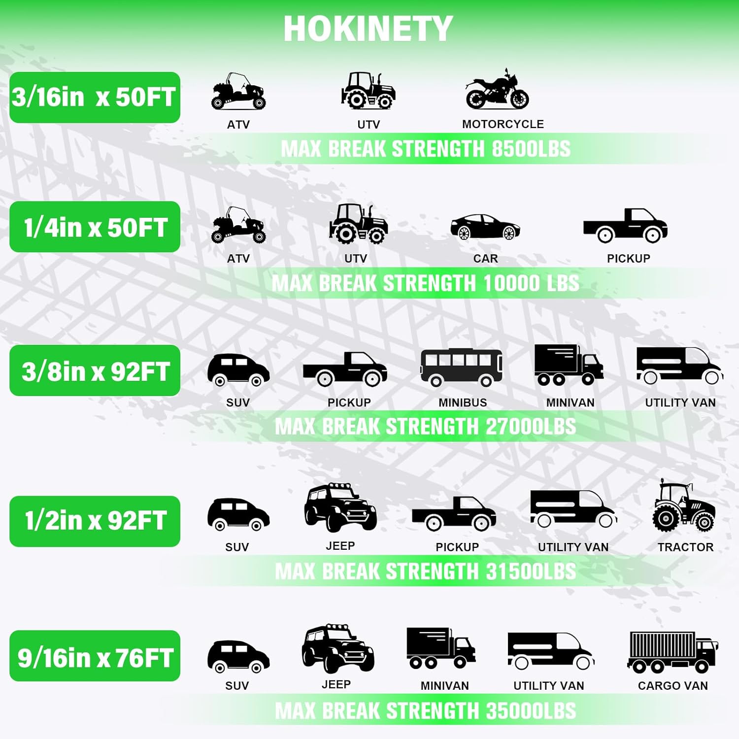 Synthetic Winch Rope Kit - 1/4" x 50' 10000 lbs Kinetic Recovery Cable for ATV UTV Off-Road Vehicles with Forged Hook, Rubber Stopper, Protective Sleeve and Safety Pull Strap - Green