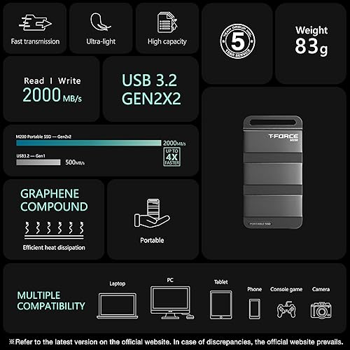 Miniatura 8 de TEAMGROUP T-Force M200 SSD externo portátil 2TB USB3.2 Gen2x2 Tipo-C lectura/escritura 2000MB/s compatible con PS5 y Xbox y Chrome OS T8FED9002T0C102