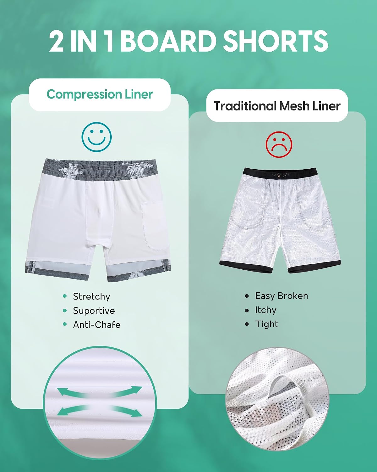 Mens Swim Trunks with Compression Liner Stretch 7" Bathing Suit Beach Shorts