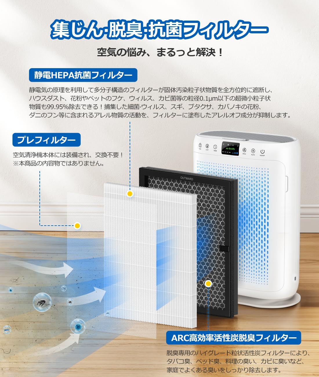Amazon.co.jp: LUNINO空気清浄機 E-200 交換用 フィルター HEPA