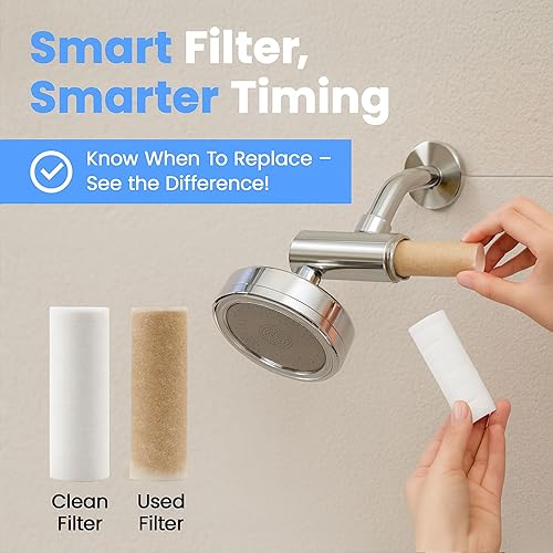 Miniatura 6 de Filtro de ducha y 3 juegos de repuesto, filtro de ducha suavizante de agua para baño, fácil instalación, compatible con los estándares globales de