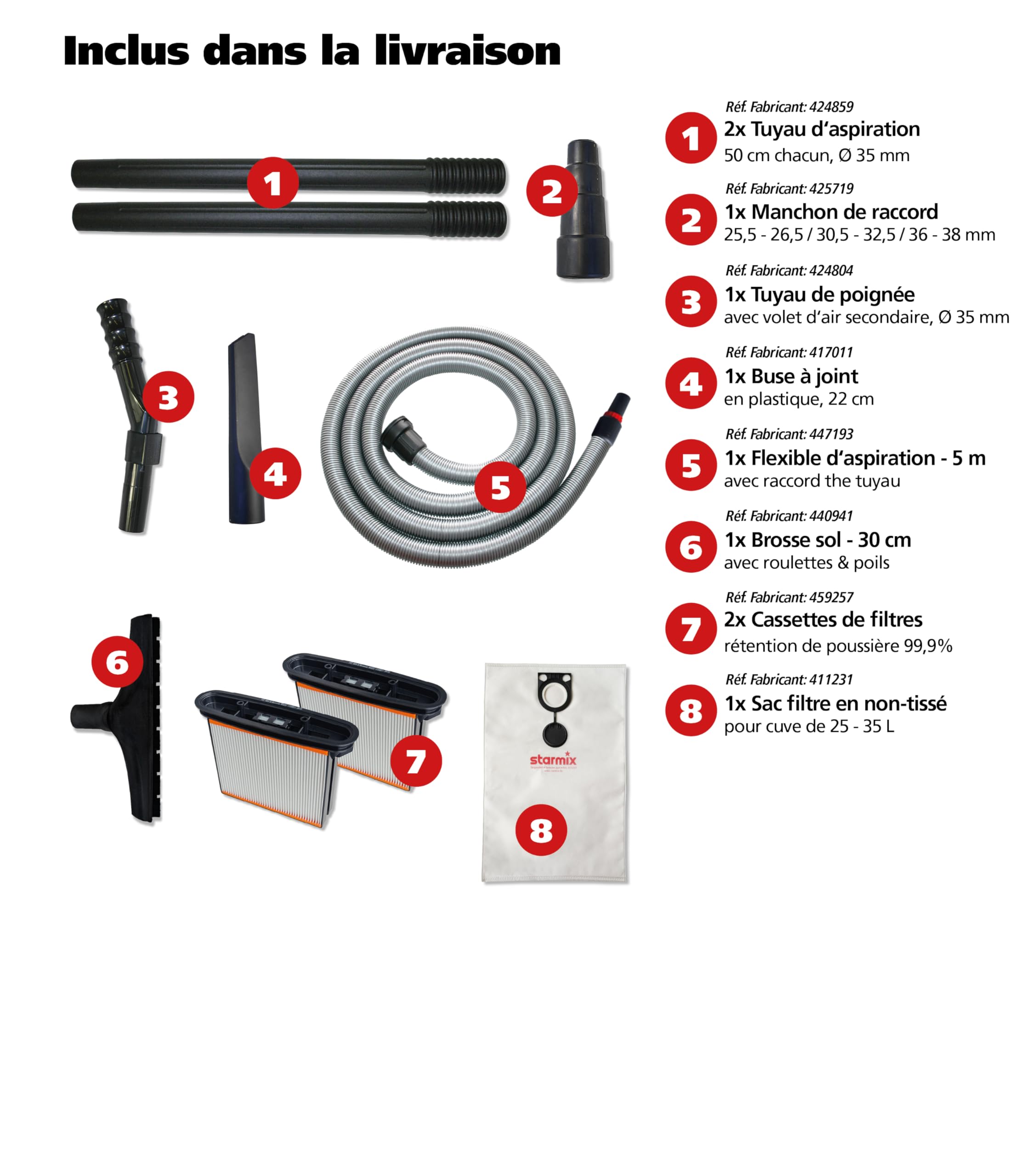 Starmix ASPIRATORE IPULSE 35 L L1635 BASIC