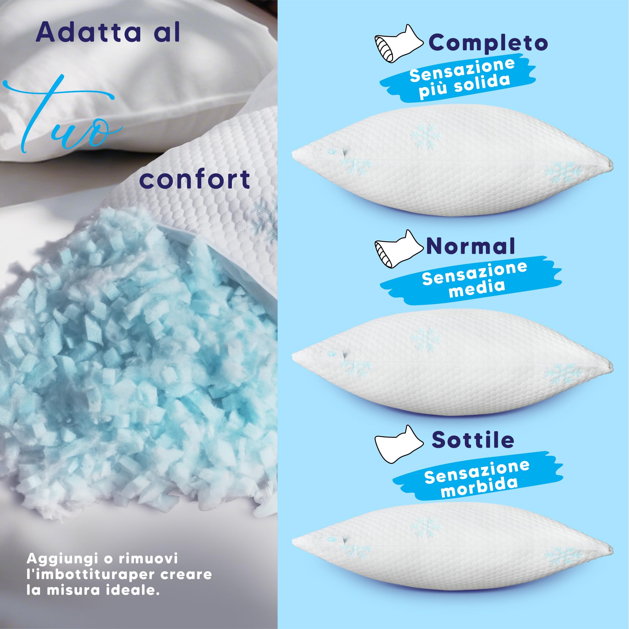 Cuscino Cervicale Memory Foam - Regolabile Cuscino Ortopedico con Schiuma Frantumata per Dormire, Ergonomico Guanciale Letto Supporto Anti Dolore e Antirussamento, 50x70 cm