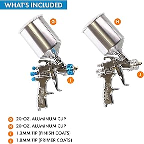 What Is the Best Spray Gun for Painting Cars 2 71 QVAdarOL. AC SL289
