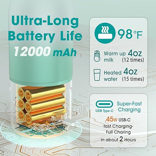 Miniatura 5 de Calentador de botellas portátil para viajes calentamiento rápido, doble modo de calentamiento para leche materna y fórmula, carga súper rápida de 45