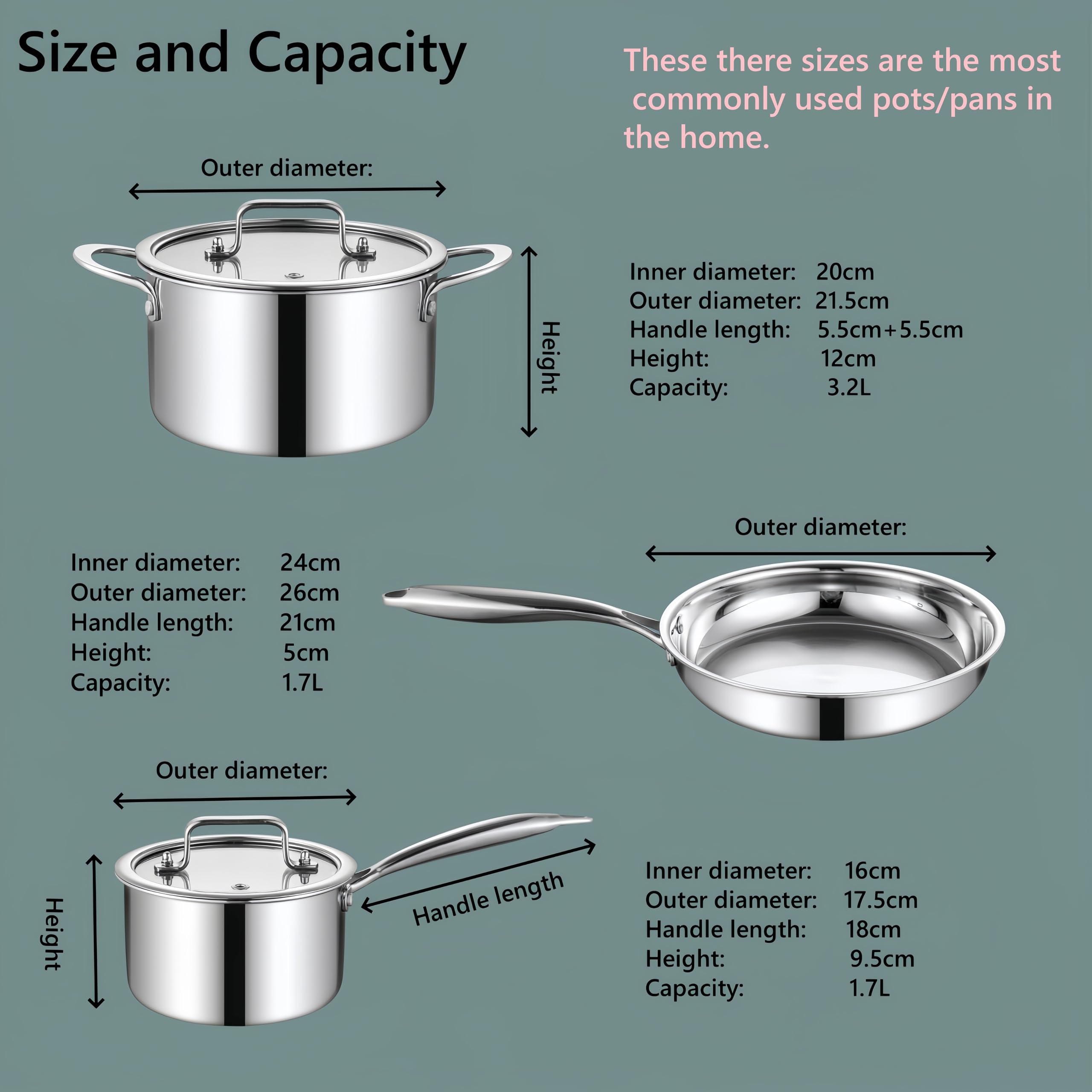Pentole con coperchi in vetro, padella, set di 3 pentole/padelle, Ø16cm, Ø20cm, Ø26cm, lavabili in lavastoviglie, pentole per induzione, acciaio inossidabile a 3 strati completamente rivestito