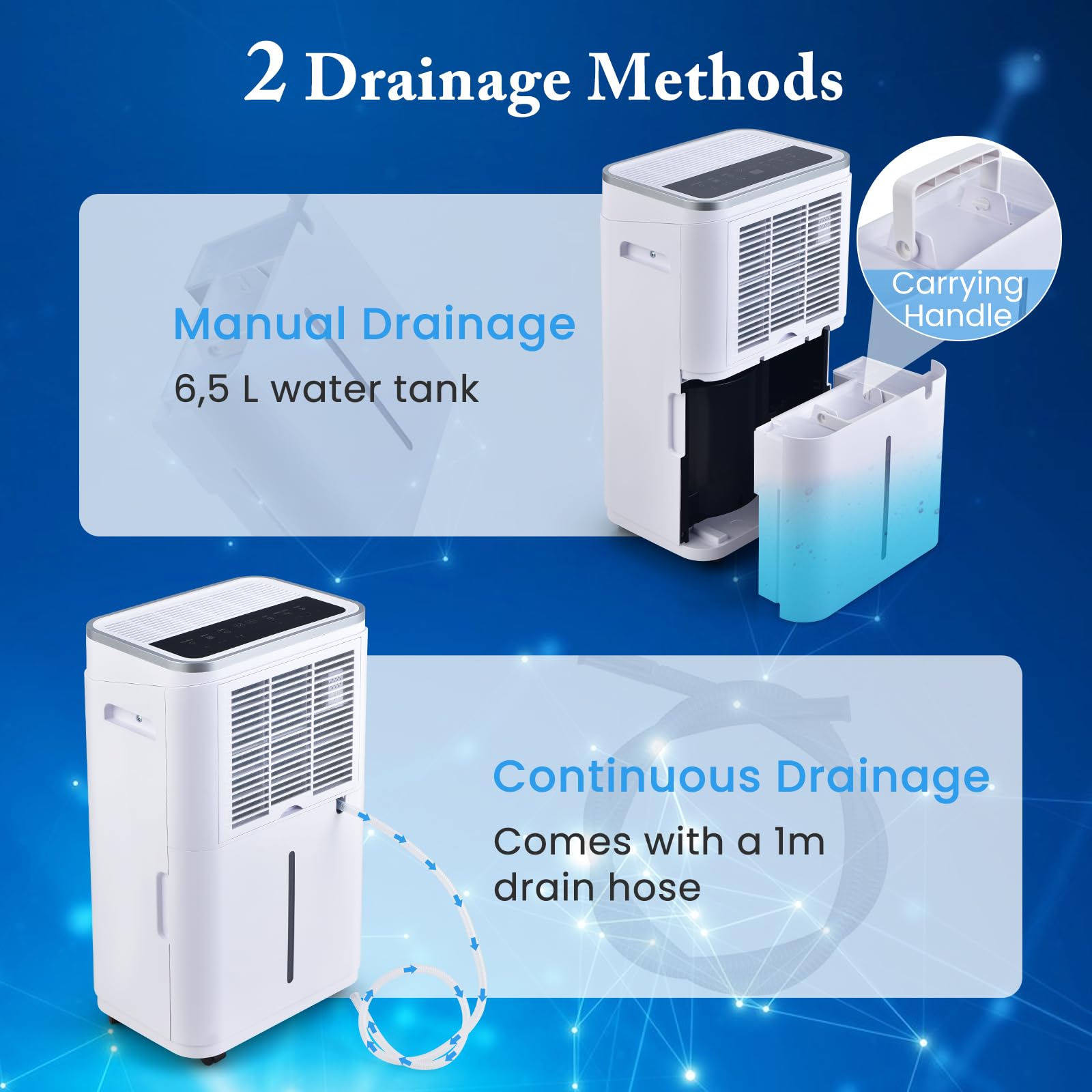 FANTASK Deumidificatore mobile 25/giorno, deumidificatore 3 modalità, deumidificatore con serbatoio dell'acqua da 6,5 l, bianco