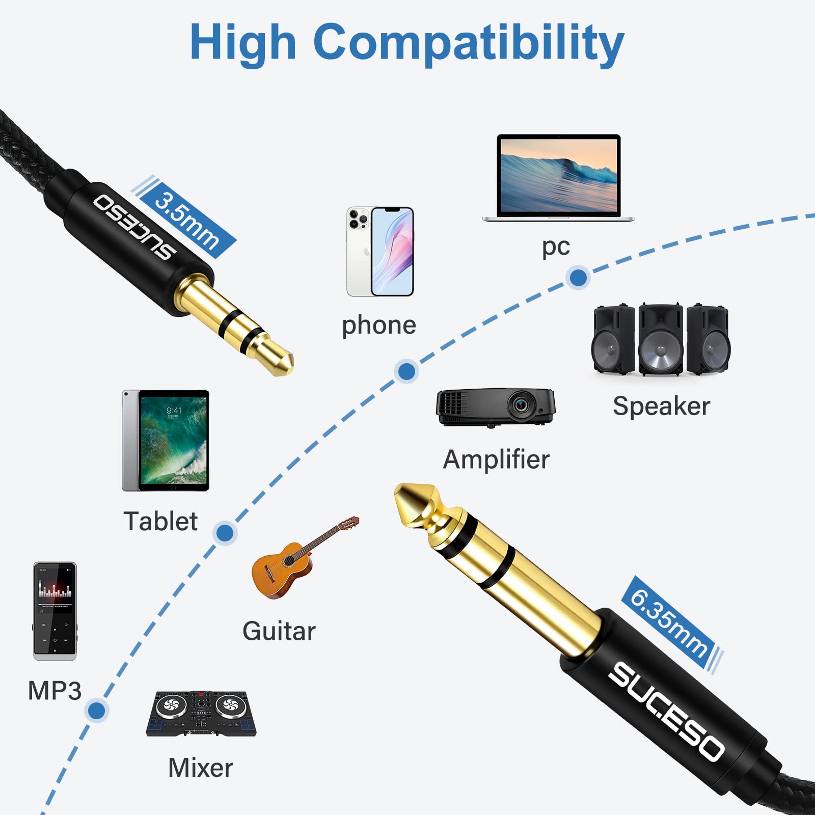 SUCESO 3.5mm to 6.35mm Stereo Jack Cable 6.35mm 1/4" Male TRS to 3.5mm 1/8" Male Stereo Audio Cable Nylon Braided Compatible with Amplifier Speaker Earphone Laptop iPods iPad Home Theater Devices-3M - Image 2