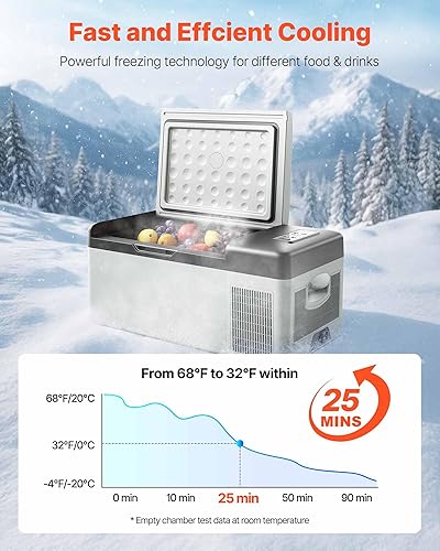 Miniatura 3 de VEVOR Refrigerador de 12 Voltios 16 Qt, Verde, Mini Refrigerador Portátil para Automóvil con Rango de Enfriamiento de -4℉-68℉ y Control por App