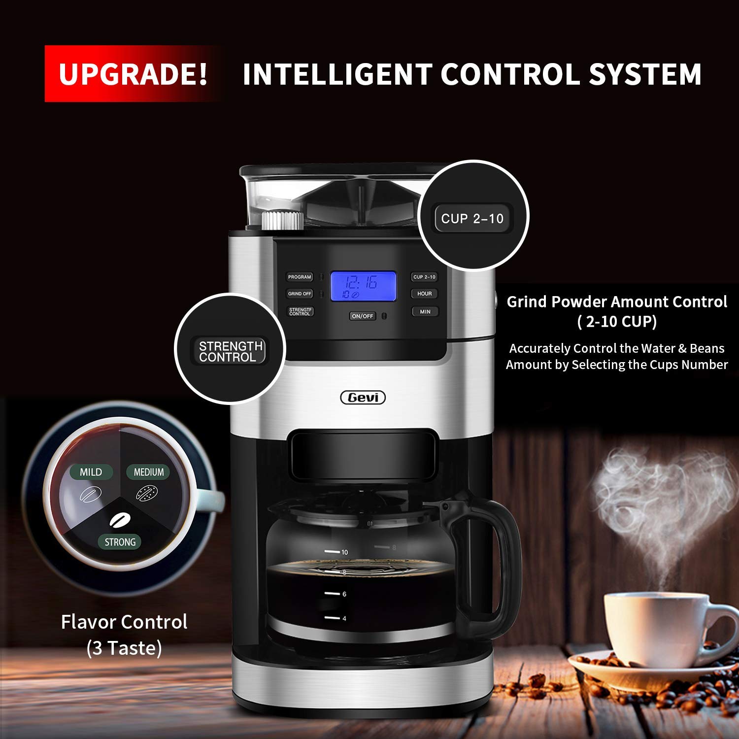 Espresso Machines 15 Bar Cappuccino Machine with Adjustment Milk Frother for Espresso, Latte and Mocha, 1.5L Removable Water Tank and Double Temperature Control System, Black, 1100W