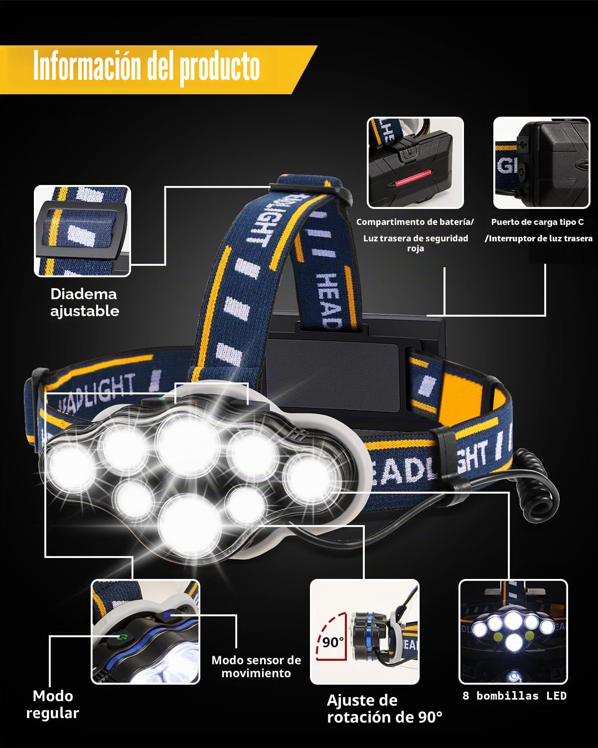 E Hyted Linterna Frontal LED Recargable 18000 Lúmenes 8 Modos IPX4 Impermeable