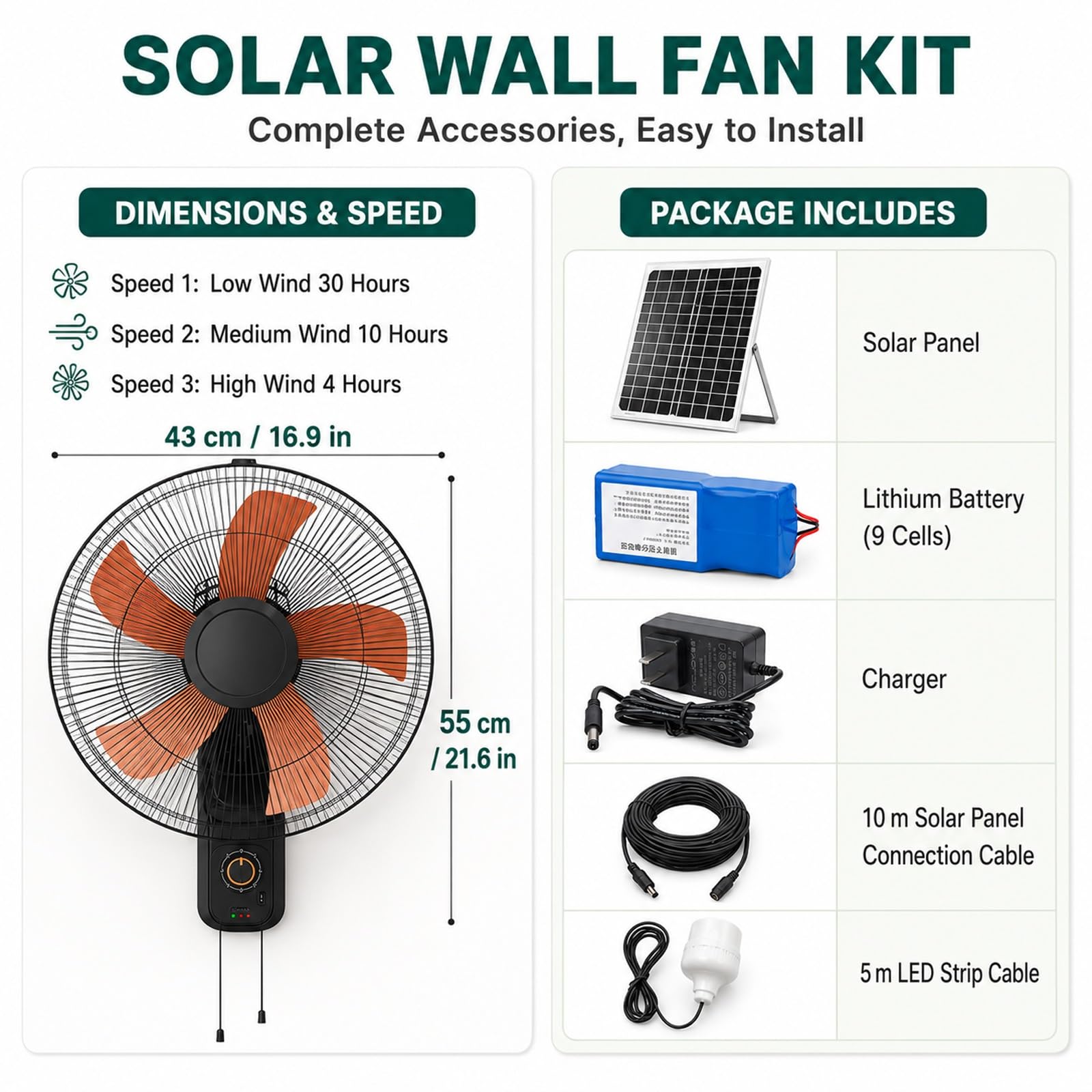 Ventilador Solar de Pared, Ventilador Oscilante y Silencioso de 16 Pulgadas, Sin Consumo Eléctrico, 5 Aspas y 3 Velocidades, para el Hogar, Invernaderos, Garajes y Patios
