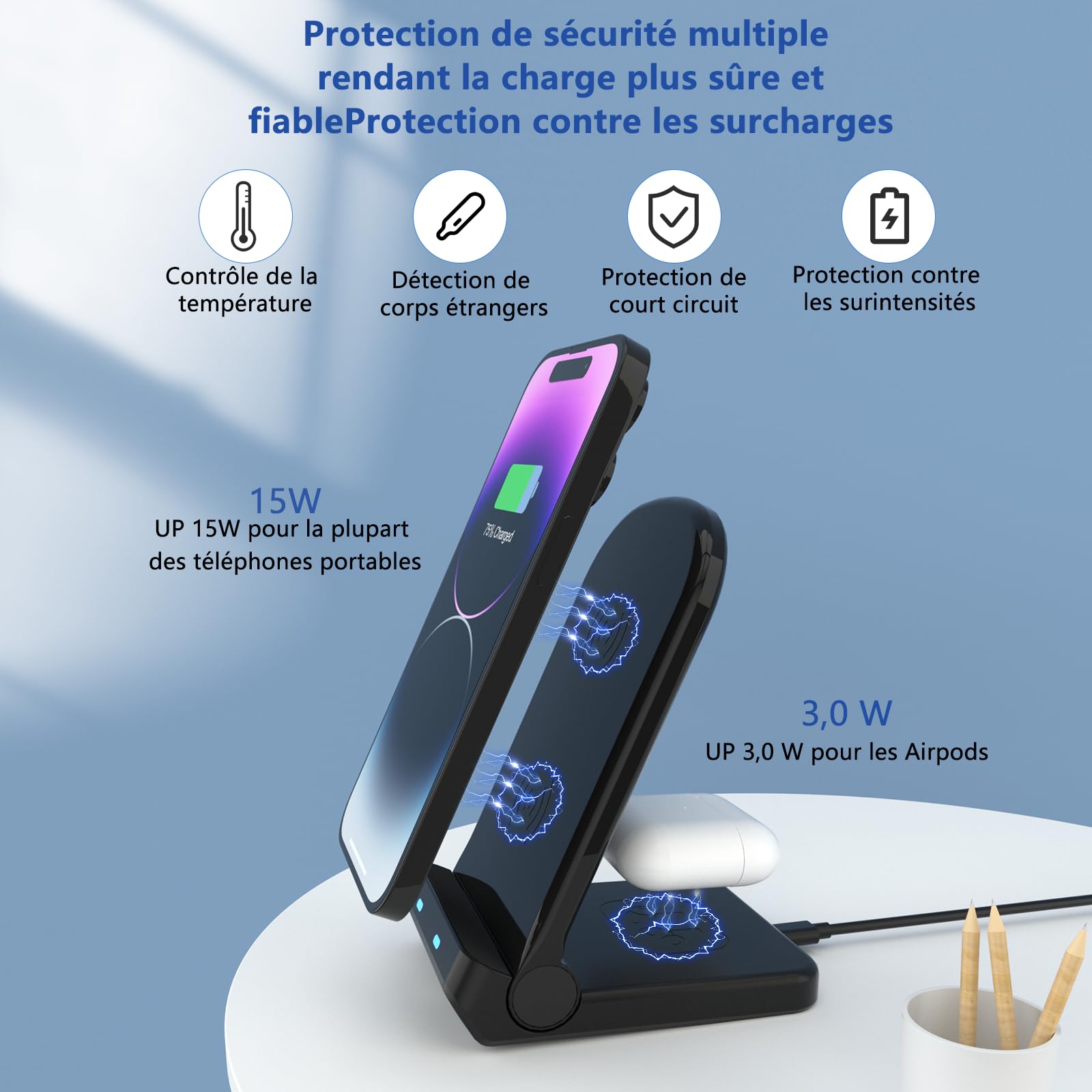 Caricatore senza fili Caricatore Wireless 15W Wireless per Phone Charger Holder WirelessTelefono per iPhone 15 14 13 12 11 Pro Max Samsung Galaxy Google Pixel