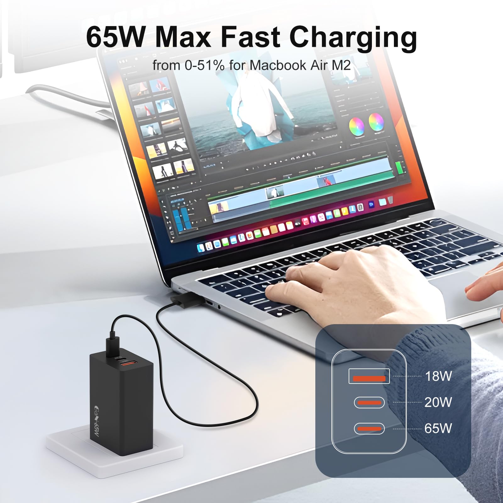 GaN - Caricatore da parete a 3 porte da 65 W, per Samsung Galaxy S25 Ultra/S25/S25+/S24 Ultra/S24/S24+/S23 Ultra/S23/S23+/S22/S22 Ultra/S22+/Z Fold 3/laptop