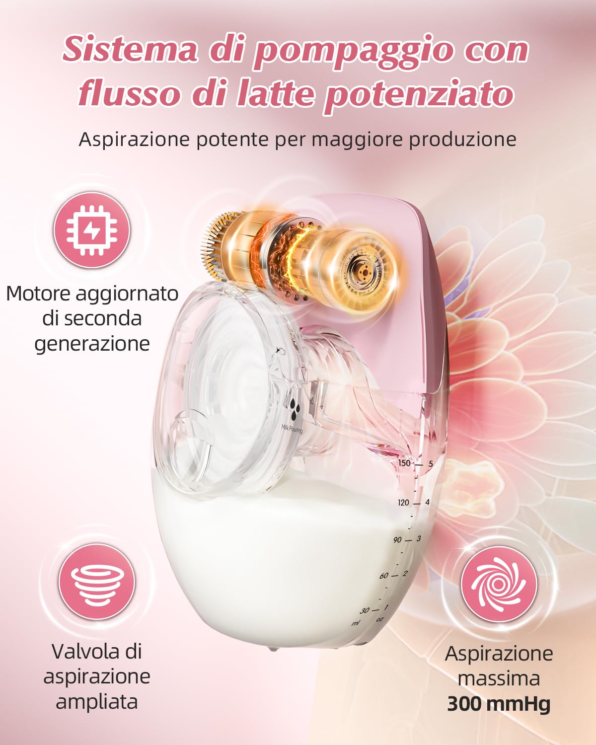 KISSBOBO Set regalo per latte elettrico K8, pompa per latte elettrica ultra piatta, 3 modalità, 8 livelli elettrici, a mani libere, super silenziose, per pompe discrete (rosa, 2 pezzi)