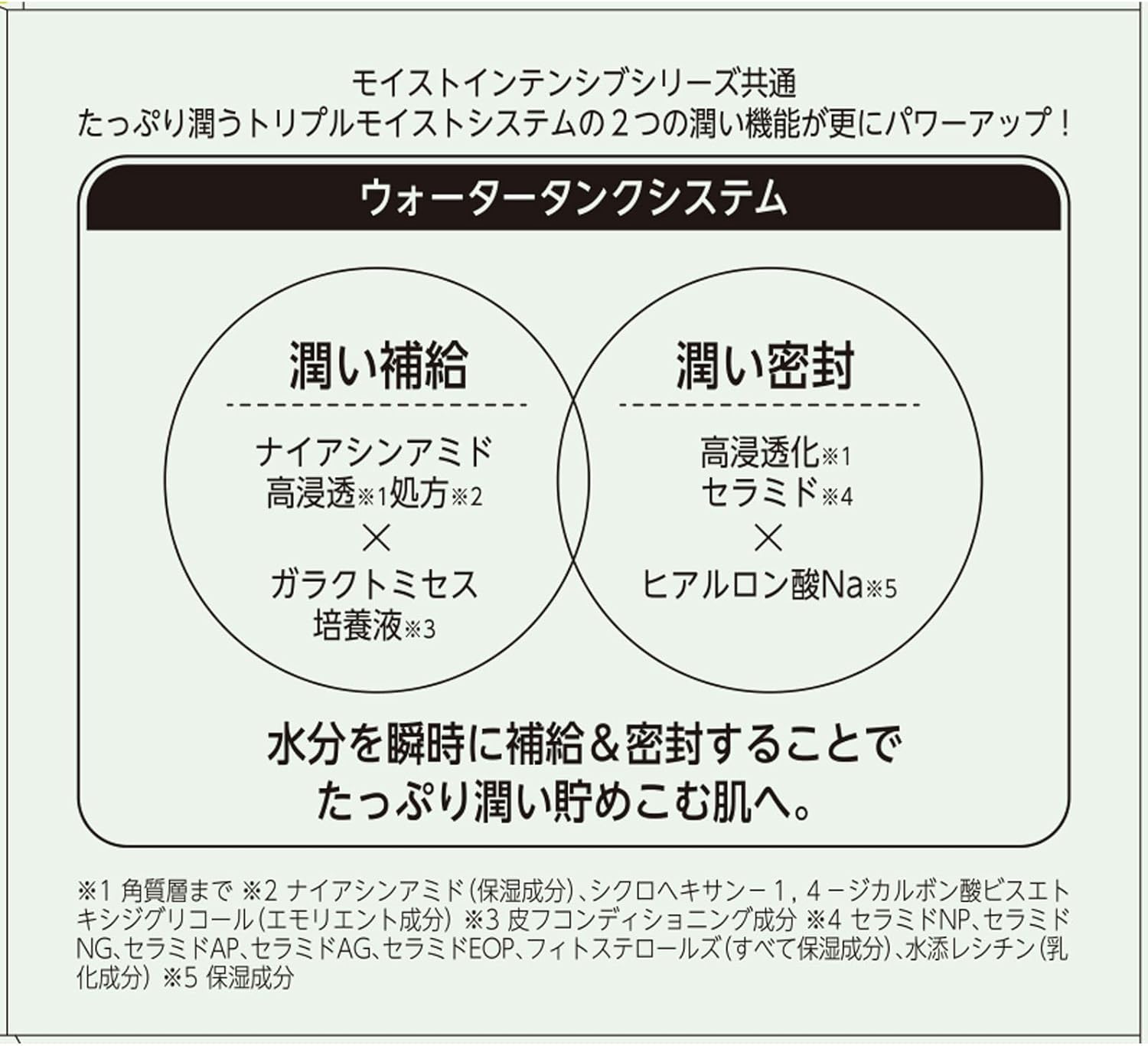 ウィズメソッドトリプルA モイストインテンシブ ジェルクリーム 90g W/M AAA オールインワンジェル マツキヨ (本体&am