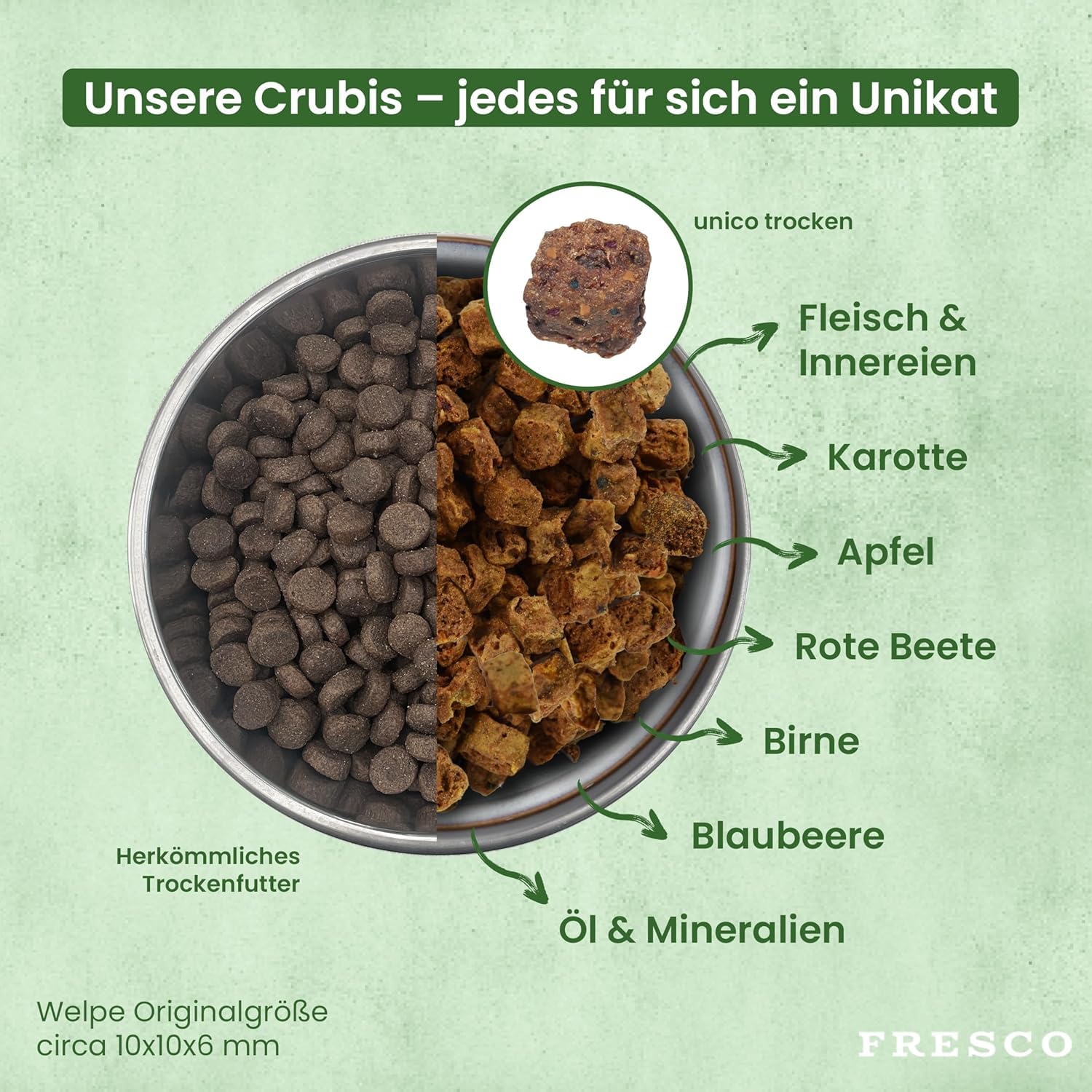 FRESCO Dog Unico Huhn 5kg | Welpenfutter Trockenfutter für Hunde | Hoher Frisch-Fleischanteil 65% & Gemüse | Hundefutter trocken Junior | Mono-Protein & hohe Verträglichkeit | 2,5kg Doppelpack