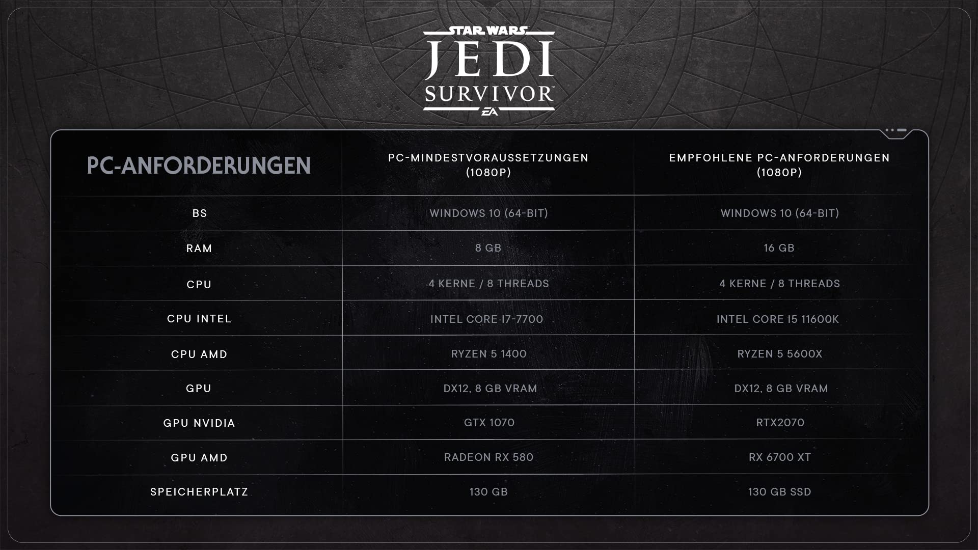 Star Wars Jedi: Survivor Deluxe PC Code - Origin