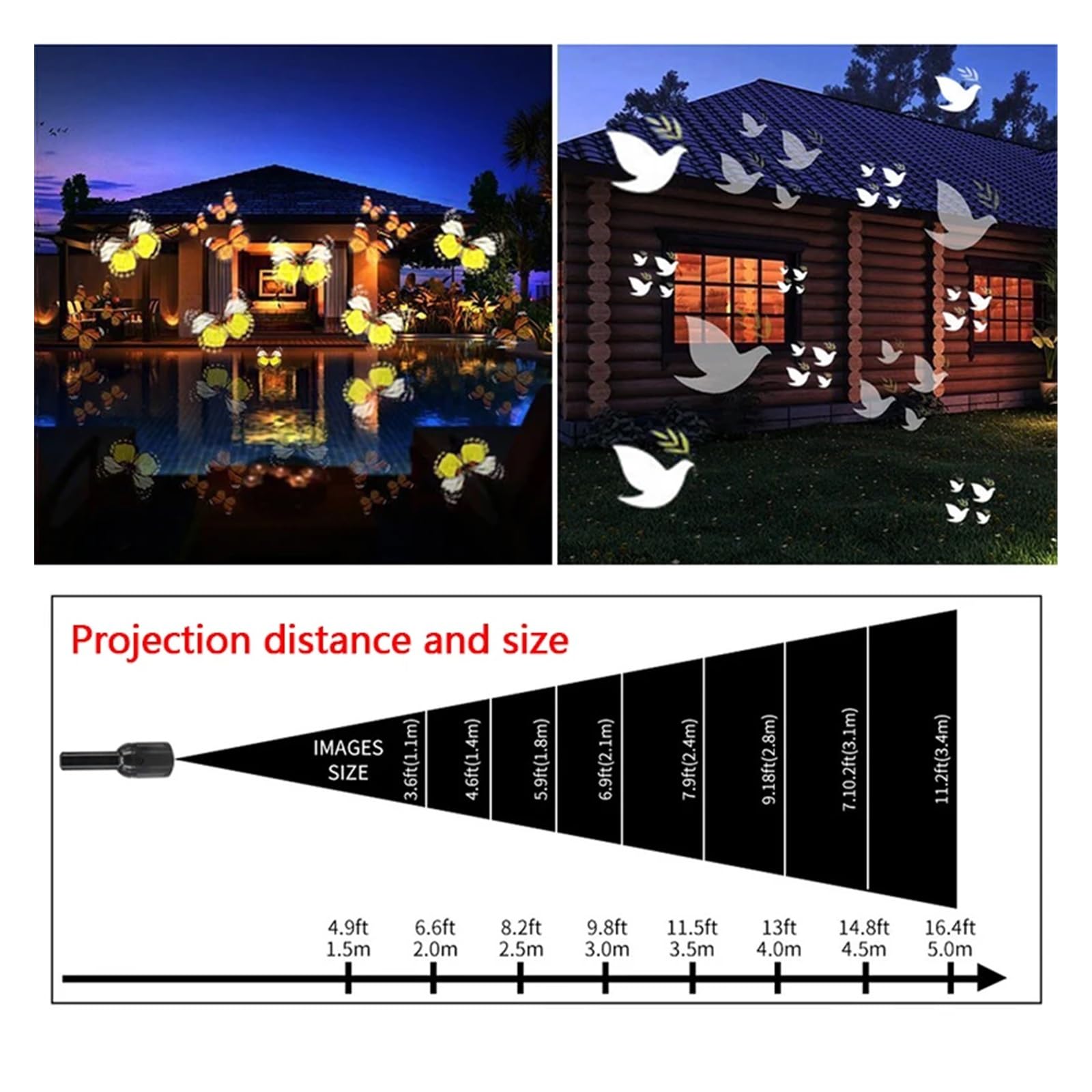Proiettore natalizio per esterni, Luci for feste di Natale Proiettore a fiocchi di neve Luce da palcoscenico a LED Rotante Modello natalizio Illuminazione natalizia for esterni Decorazioni da giardino