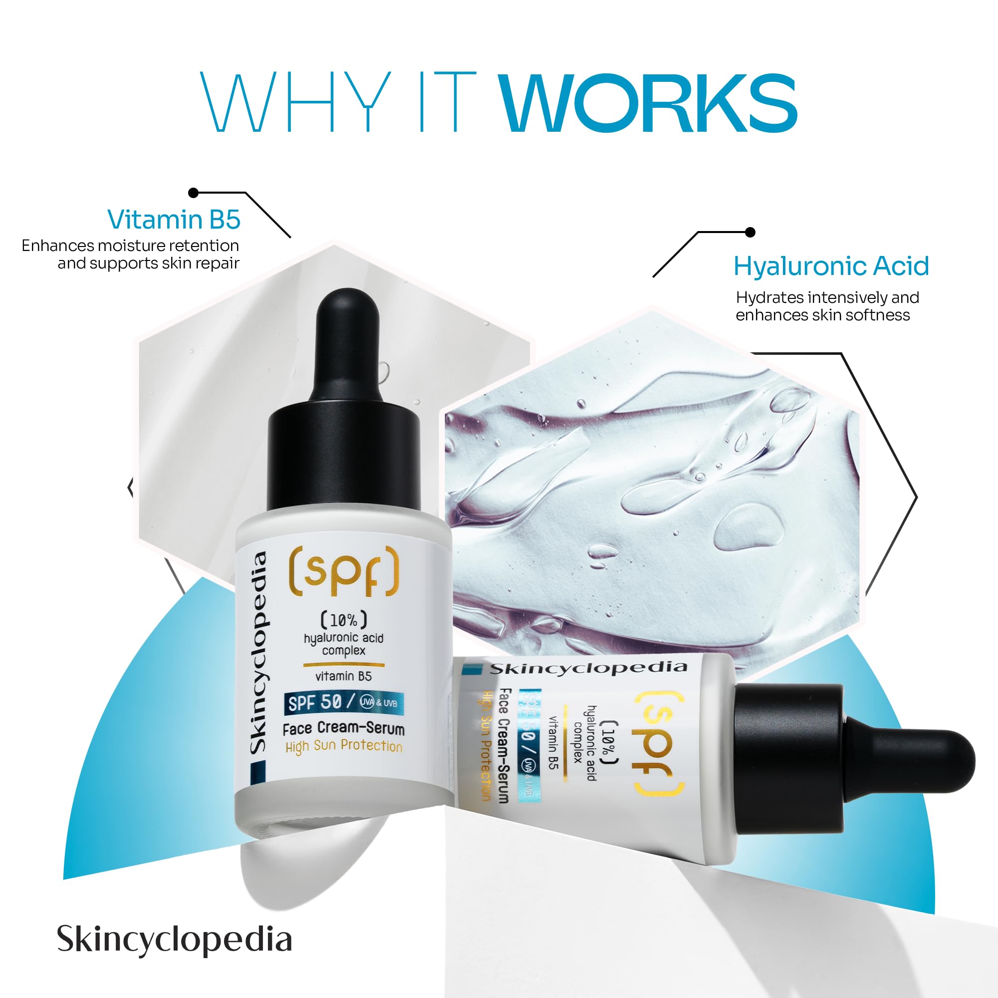 Skincyclopedia Serum z kwasem hialuronowym, LSF 50 serum do twarzy z 10% kompleksem hialuronowym i witaminą B5, ochrona przed słońcem z SPF 50, UVA i UVB, ochrona przed słońcem o wysokim spektrum