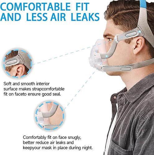 Miniatura 2 de Correa de repuesto para AirFit F20 N20AirTouch F20 N20, cómoda correa de repuesto unisex CPAP
