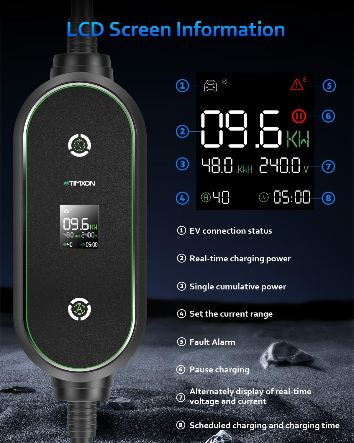 40A Fast Level 2 EV Charger for Tesla,9.6KW 240V with 25FT Cable,NEMA 14-50 Plug,NACS Connector for Tesla Charging,Portable Mobile Charger Compatible with All Models S/3/X/Y/Cybertruck,ETL Certified