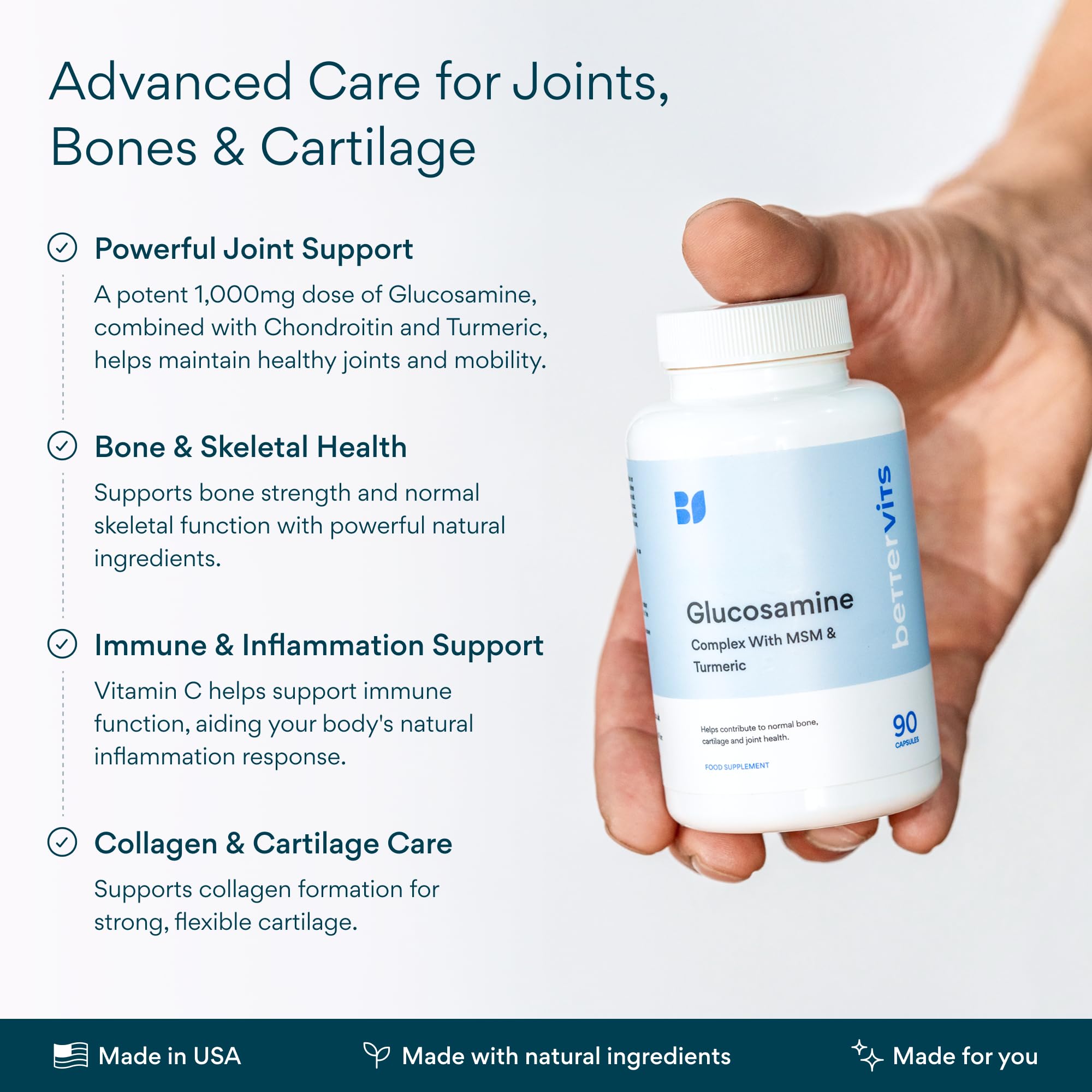 Bettervits Glucosamine Chondroitin MSM Joint Complex, Women & Men | 90 Ct — Amazon image 3