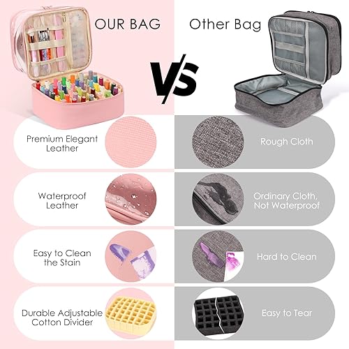 Miniatura 2 de Estuche organizador de esmalte de uñas, organizador de esmalte de uñas de 2 capas y almacenamiento con capacidad para 42 botellas y una lámpara de