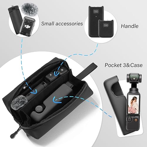 Miniatura 3 de Bolsa de transporte para DJI Osmo Pocket 3, bolsa de almacenamiento portátil y trípode para DJI Osmo Pocket 3 Creator Combo Accesorios, Funda