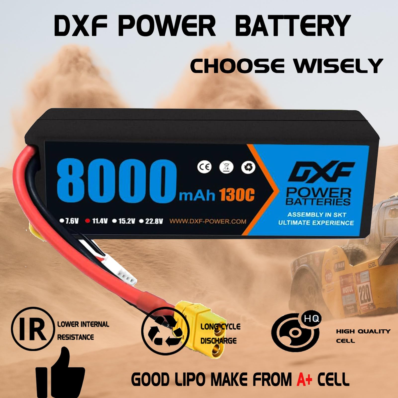 DXF