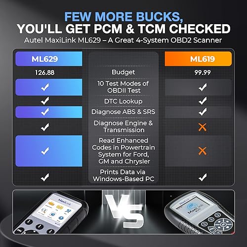 Miniatura 2 de Escáner Autel MaxiLink ML629 OBD2 versión actualizada de ML619, búsqueda de DTC, prueba de condición óptima, diagnóstico ABS/SRS/motor/transmisión