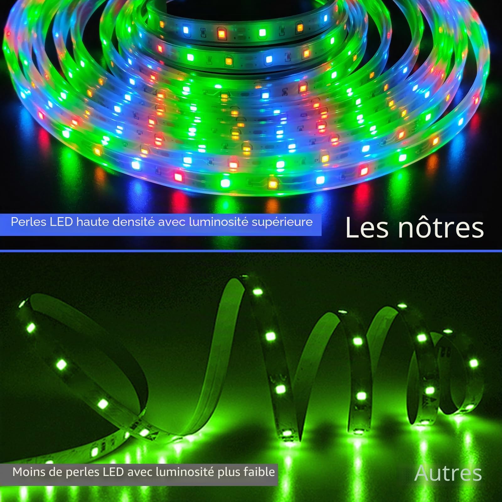 36M au total (3x12M) - Lot de 3 guirlandes lumineuses solaires pour extérieur, étanches, multicolores, lumières de jardin à variateur avec télécommande et 8 modes, bandes LED découpables pour