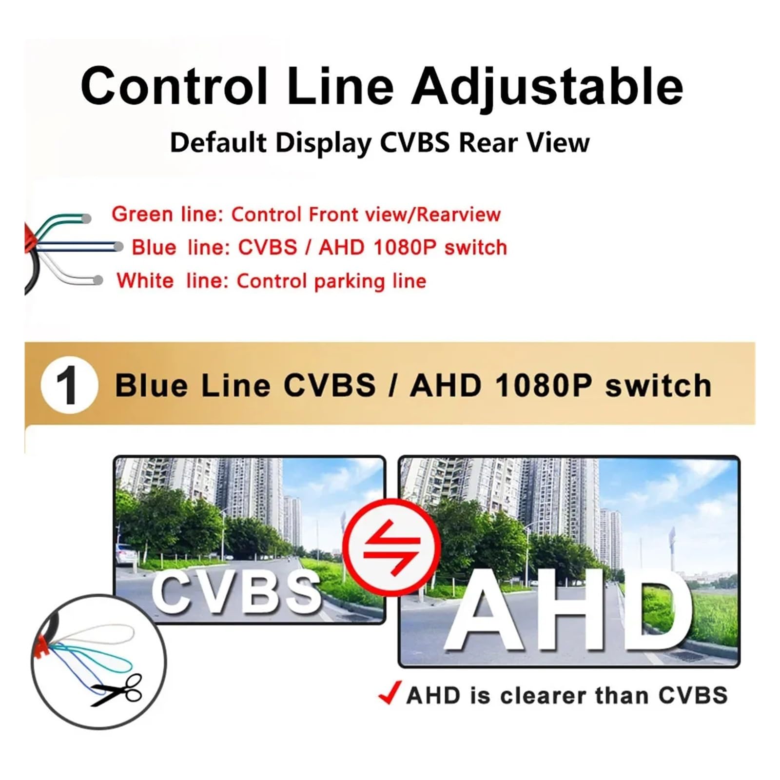 Caméra De Recul AHD 1920 X 1080p Pour Voiture - Objectif Fisheye Doré - Full HD - Vision Nocturne - Caméras Avant De Recul (argenté
