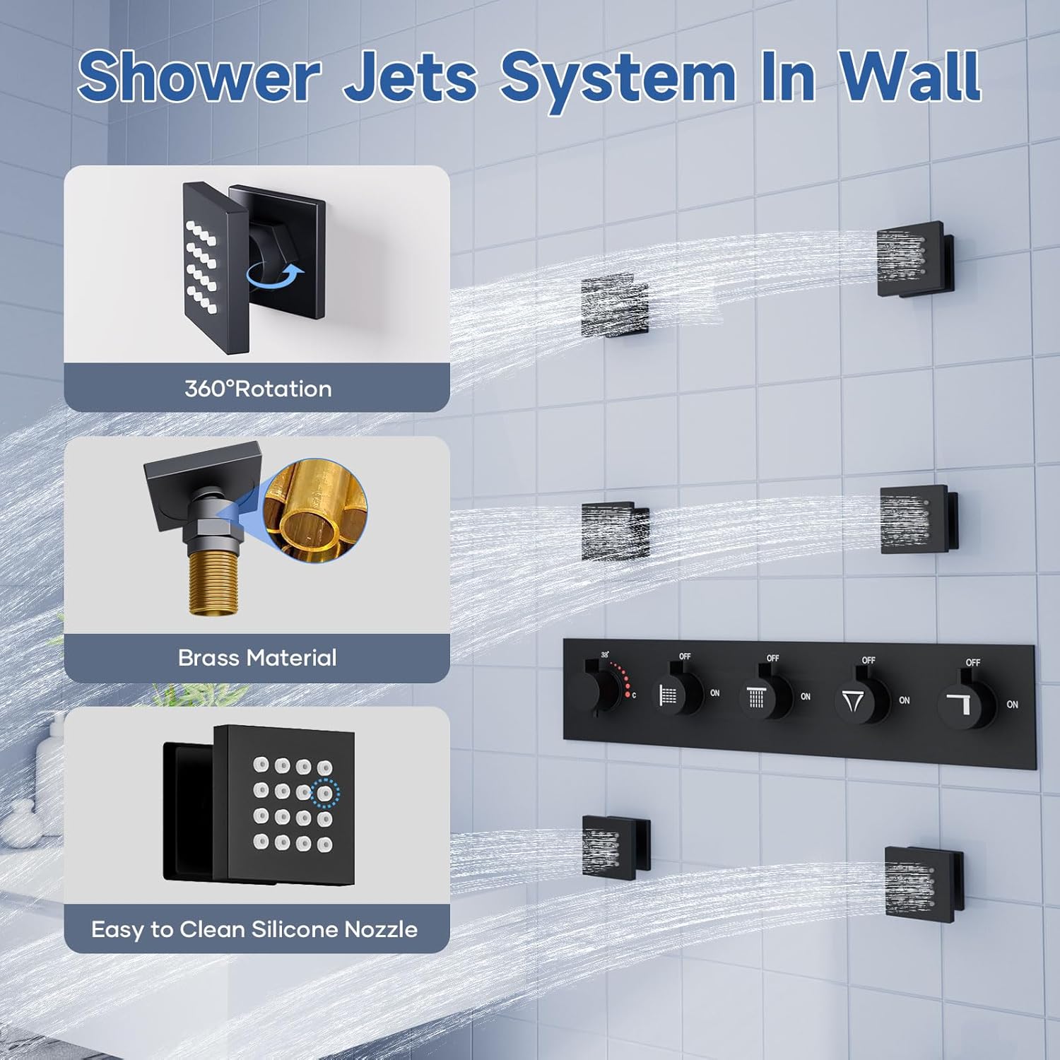 Full Body Shower System with Body Jets, 23 Inch Thermostatic Rain Waterfall Shower System with Tub Spout, Luxury Multi Shower Head System with LED Music