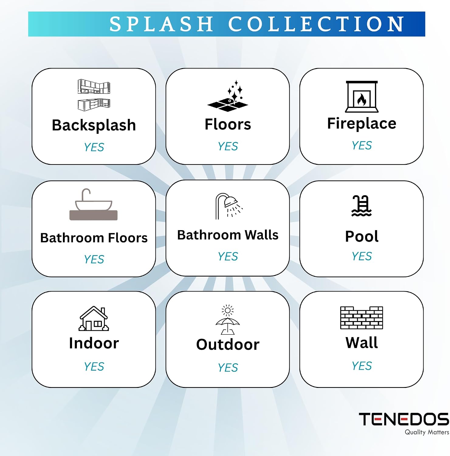 Tenedos HTCRC 1x1 (Exact Size: 1 1/8") White Glossy Porcelain Mosaic Tile – Square Sheet for Bathroom Walls, Showers, Floors, Kitchen Backsplash, Pool and Entryway (5 Sheets)