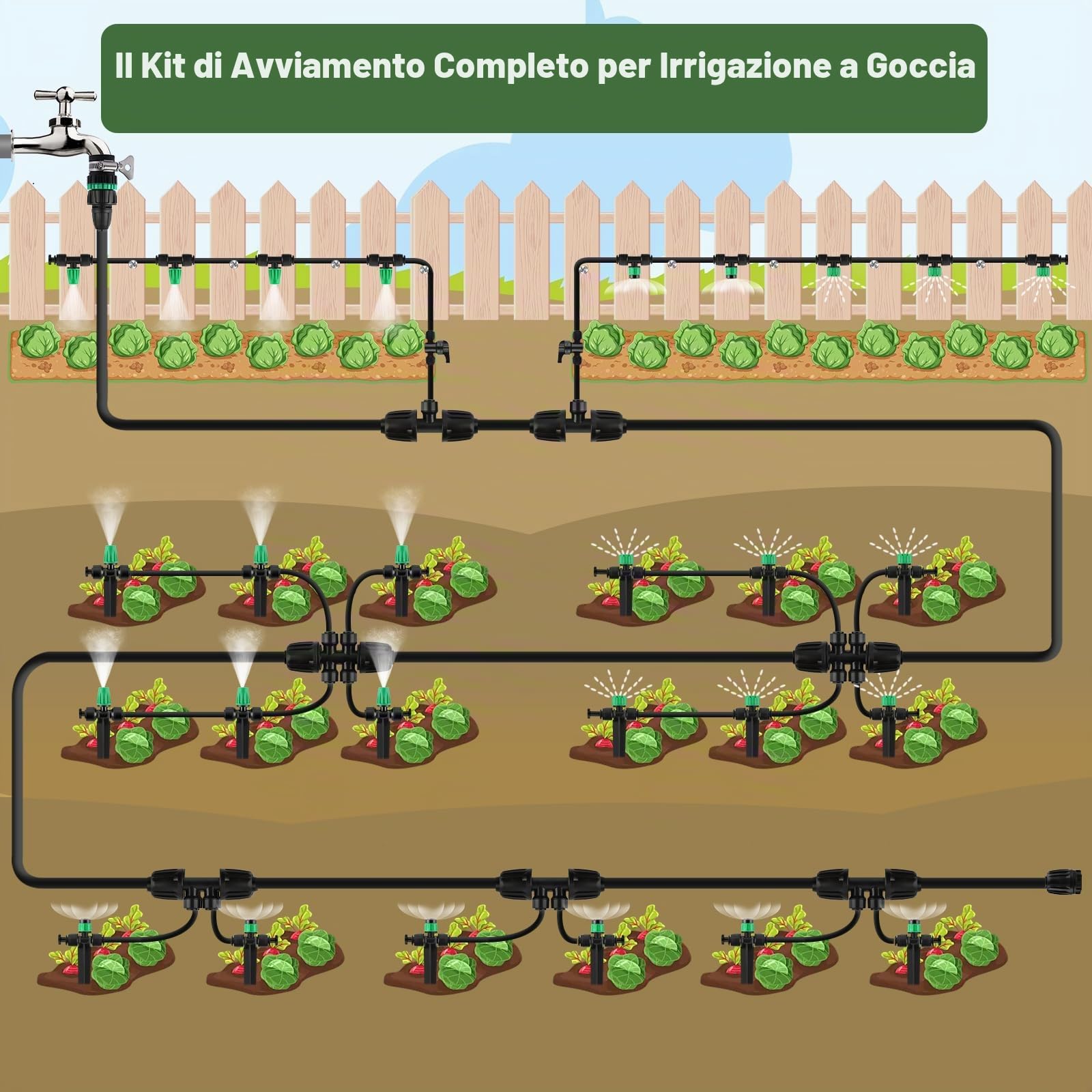 Kalolary Sistema di Irrigazione a Goccia 133FT | Kit di Irrigazione da Giardino Facile da Montare con Connettori Rapidi, Ugelli Regolabili, Tubo PE 1/2" 1/4" per Giardini