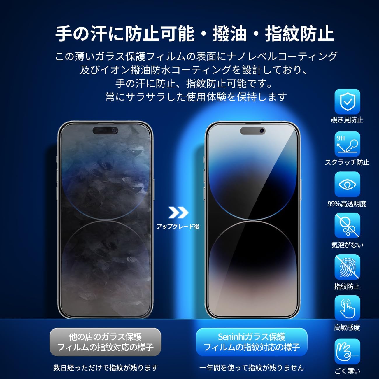 Amazon | iPhone 14 Pro Max ガラスフィルム 覗き見 【2枚覗き見防止+2 