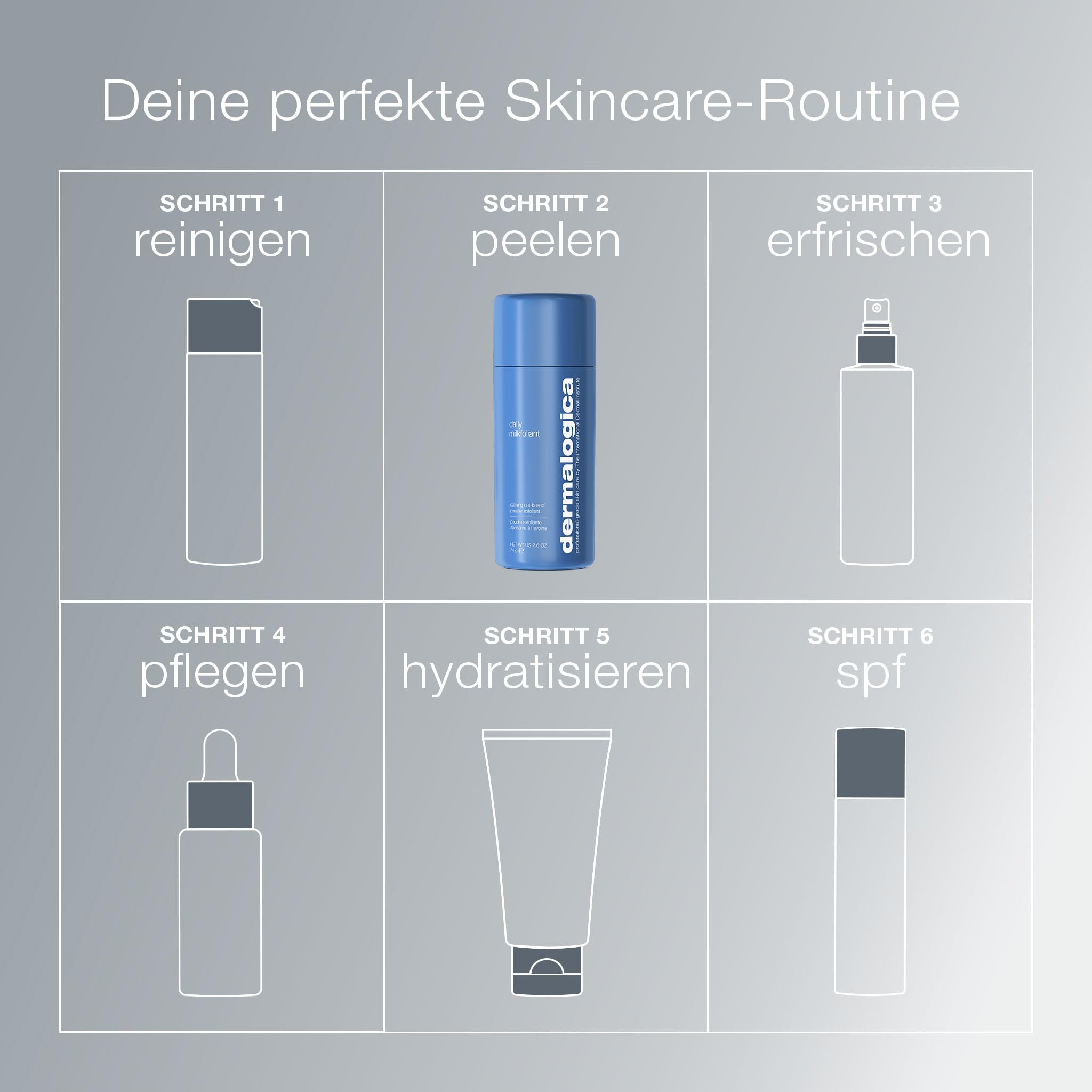 Dermalogica Daily Milkfoliant Exfoliator - Vegan Exfoliating Powder with Coconut Milk for Smoother, Softer Skin, Combats Skin Sensitivity, Redness and Uneven Texture, All Skin Types