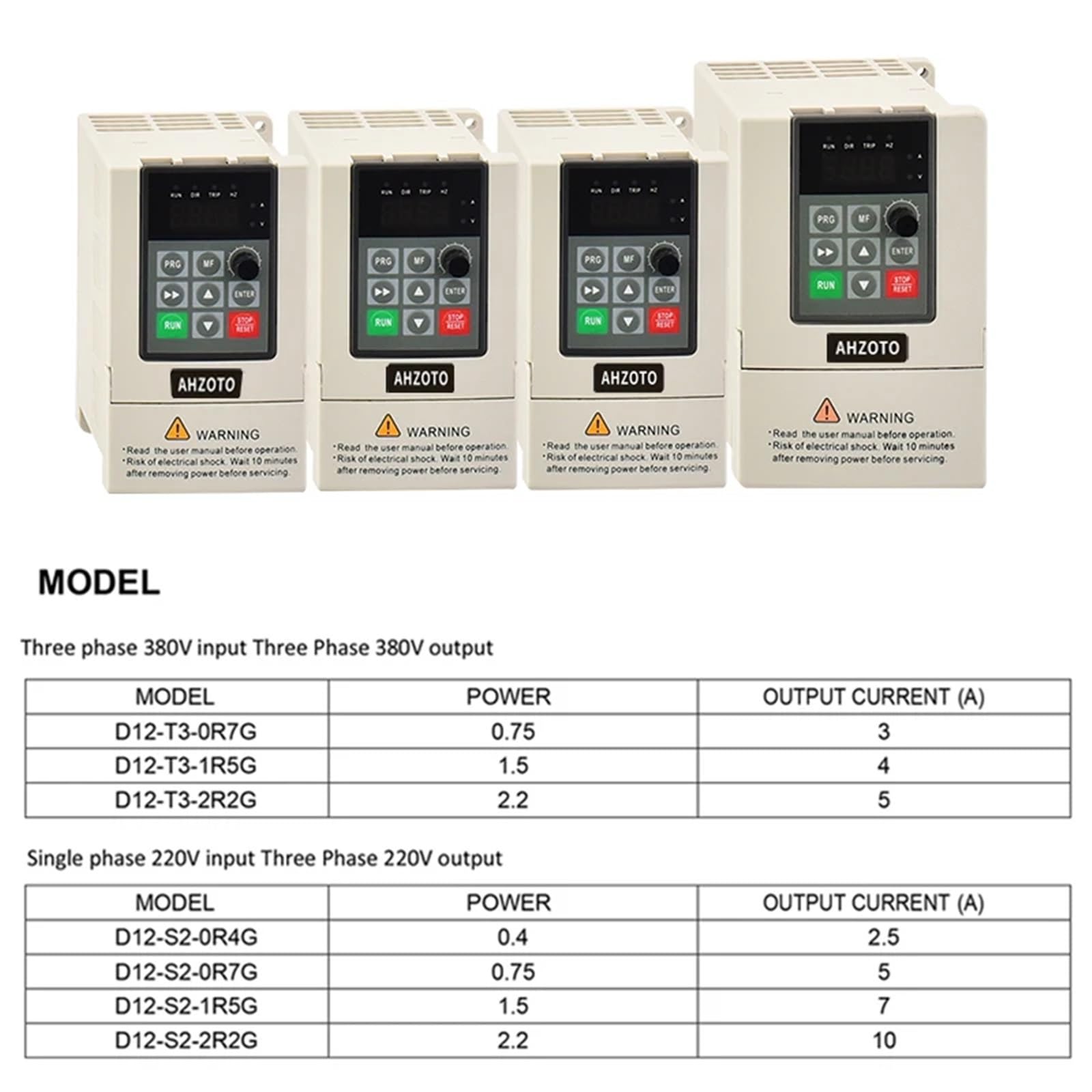 380V Solar VFD Variabler Frequenzumrichter Wechselrichter 1,5/2,2 KW Motordrehzahlregler(0.75kw)