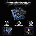Ant Esports Glacius 360 AIO Liquid Cooler|2.8" LCD Display|Intel LGA1851, AMD AM5|High-Performance FAN 2000 RPM, 86 CFM, 3.54 mmH2O of Static Pressure|Magnetic Temperature Monitoring Display gallery image