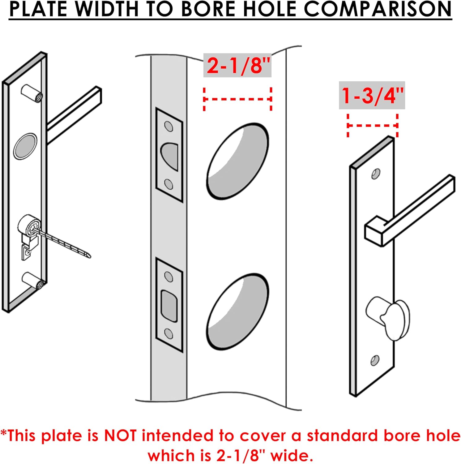 FPL Tuscany Solid Brass Active Trim Only Lever Set for Multipoint Lock, SC1 Keyway, Satin Chrome