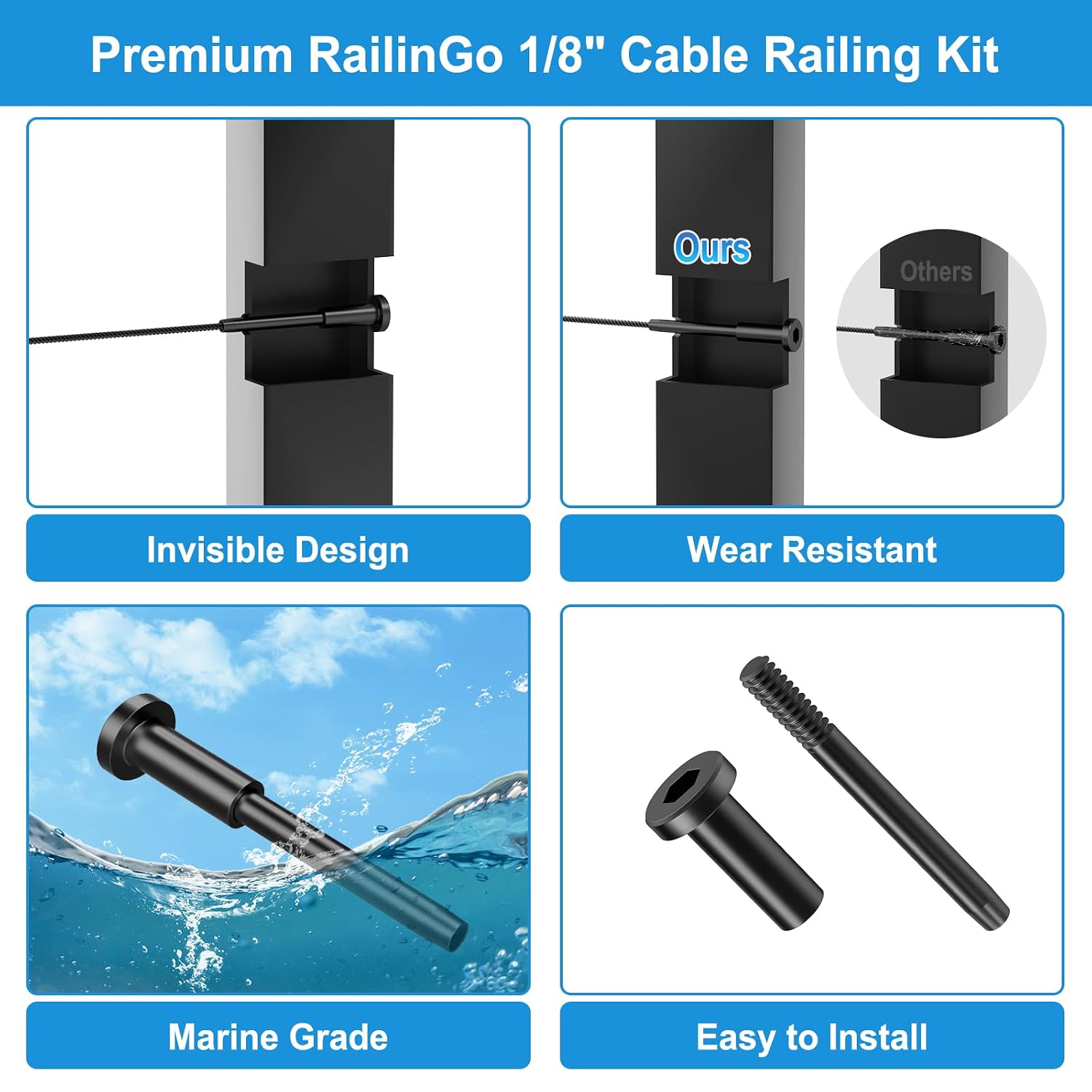 20Pack 1/8" Black T316 Stainless Steel Invisible Cable Railing Kit | Receiver and Swage Stud End for Cable Railing, Swage Cable Railing Tensioners for Deck, Stair, Wood & Metal Posts, RG60
