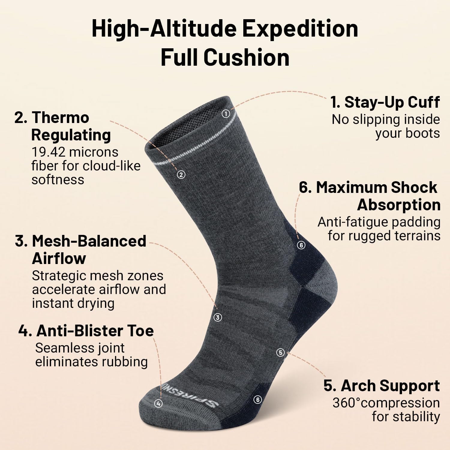 Thick Thermal Merino Wool Hiking Socks, Full Cushion Winter Socks, Anti Blister & Moisture Wicking, for Men & Women