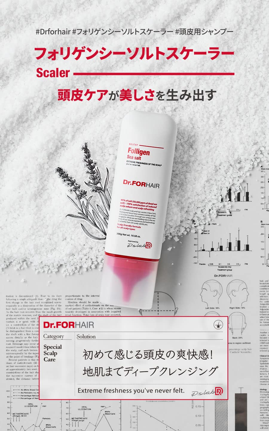 Amazon.co.jp: シャンプー スカルプ ドクターフォーヘア スケーラー