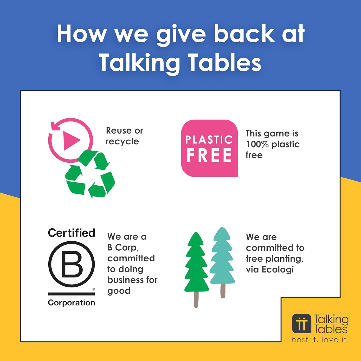 Talking Tables Christmas Family Games Night, Six Games, After Dinner Party, Fun Travel Pocket Games for Kids, Card Games for Adults, Present, Family Board Game, Gift, Secret Santa, Age 9+
