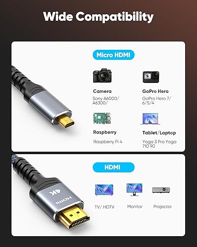 Miniatura 4 de Highwings Cable micro HDMI a HDMI 4K de 10 pies, 4K a 60 Hz, cable micro HDMI HDR compatible con cámara DSLR, Raspberry Pi, GoPro Hero a TV, laptop,