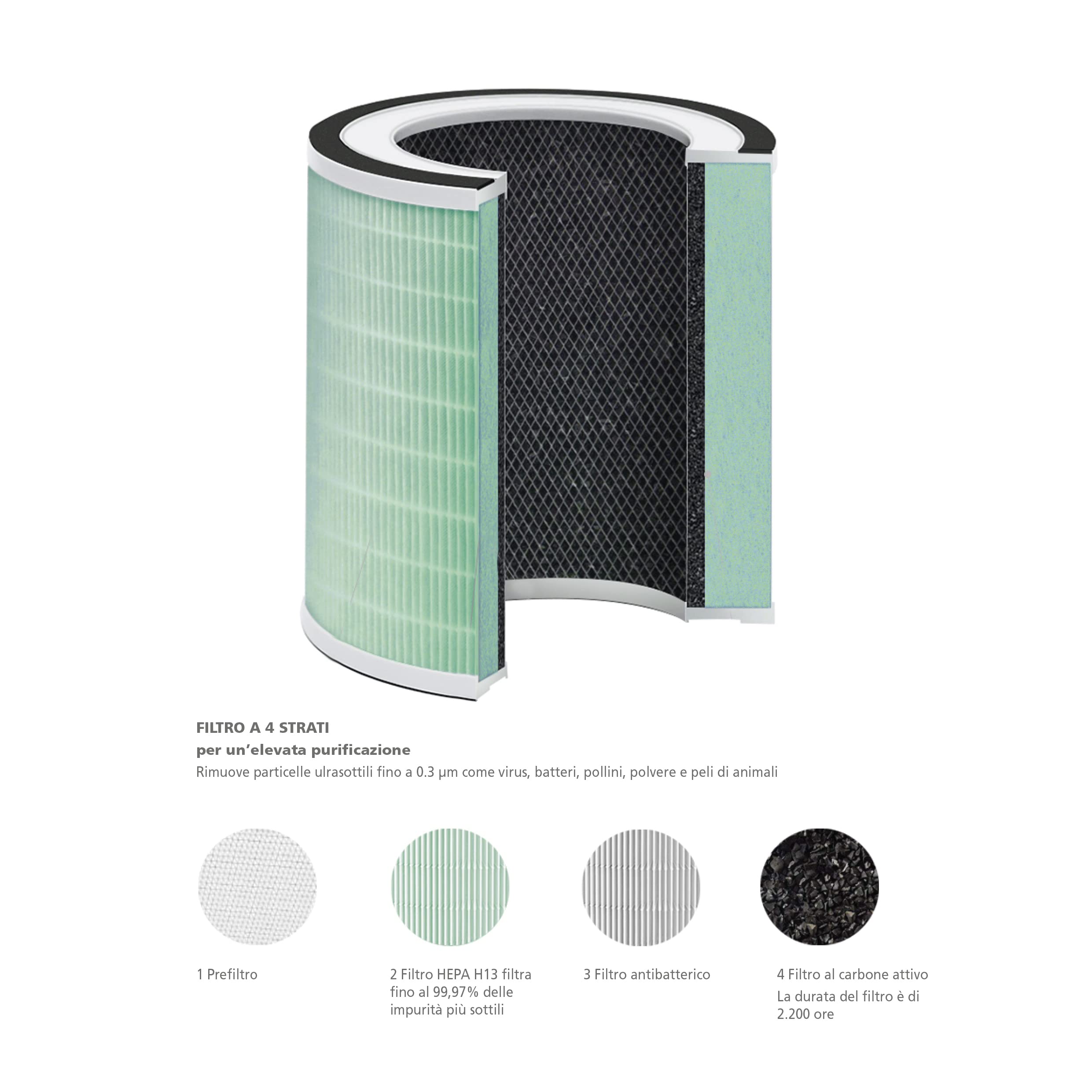 MACOM Enjoy & Relax 882 Pure Pure Filter Filtro A 4 Stati per un'elevata purificazione